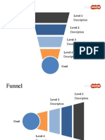 9102 Funnel Design