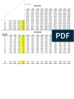 2021 Percentage Poverty Tool