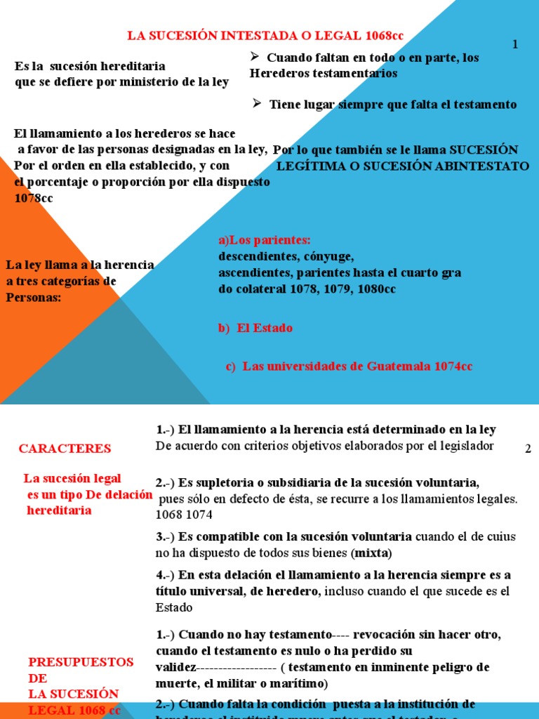 la-sucesi-n-intestada-o-legal-pdf-intestacy-herencia