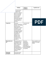 Persoanele Juridice Cu Scop Lucrativ-1