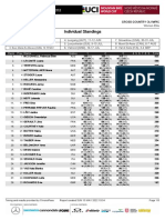 Coppa Del Mondo XCO 2022 - #3 Nove Mesto - Women Elite - Overall