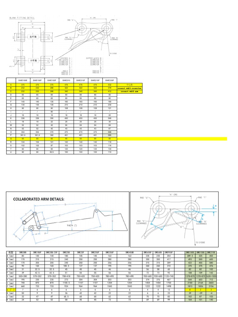 Sanward Buckets Dimensions For MidLarge Excavators2019 Chenyy0428 PDF