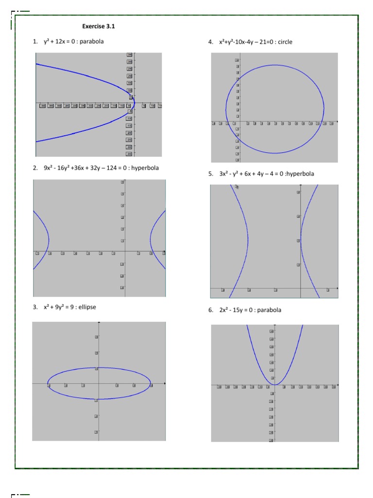 Calculus | PDF | Computers