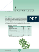 Dadra & Nagar Haveli: TABLE 11.33.1 Land Use Pattern