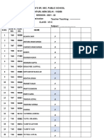 20 July Attendance