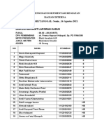 Absen Dan Dokumentasi Laporan Kasus Riski Amaliah H.R 11120202039