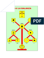 M148 La Balanza