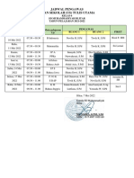 Jadwal Pengawas-Piket Dan Tugas