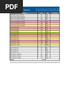 iMac 24-インチ (2021) 8GB -エコ配希望 List WTH Device Ram | PDF | Computer Engineering | Computer