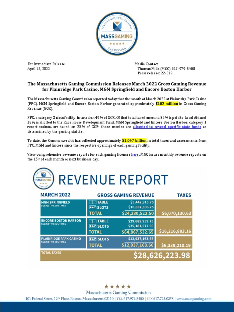 Casino Report | PDF