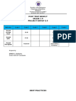 Post Test Result GRADE 1-6 Project Emtap 2.0: Republic of The Philippines Department of Education