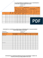 Matrices Plan Municipal de Salud Blanco