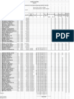 Master List Beneficiaries For School-Based Feeding Program (SBFP) (SY 2019-2020)