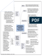 NIA 320 Importancia Relativa o Materialidad