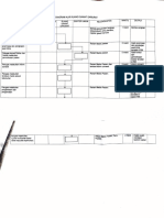 Diagram Alir Ruang Gawat Darurat