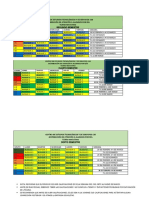 Bloques Week 5-6