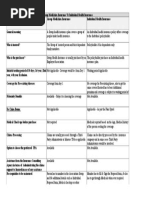The Samuel Winslow Roller Skate Pdf Insurance Financial Services