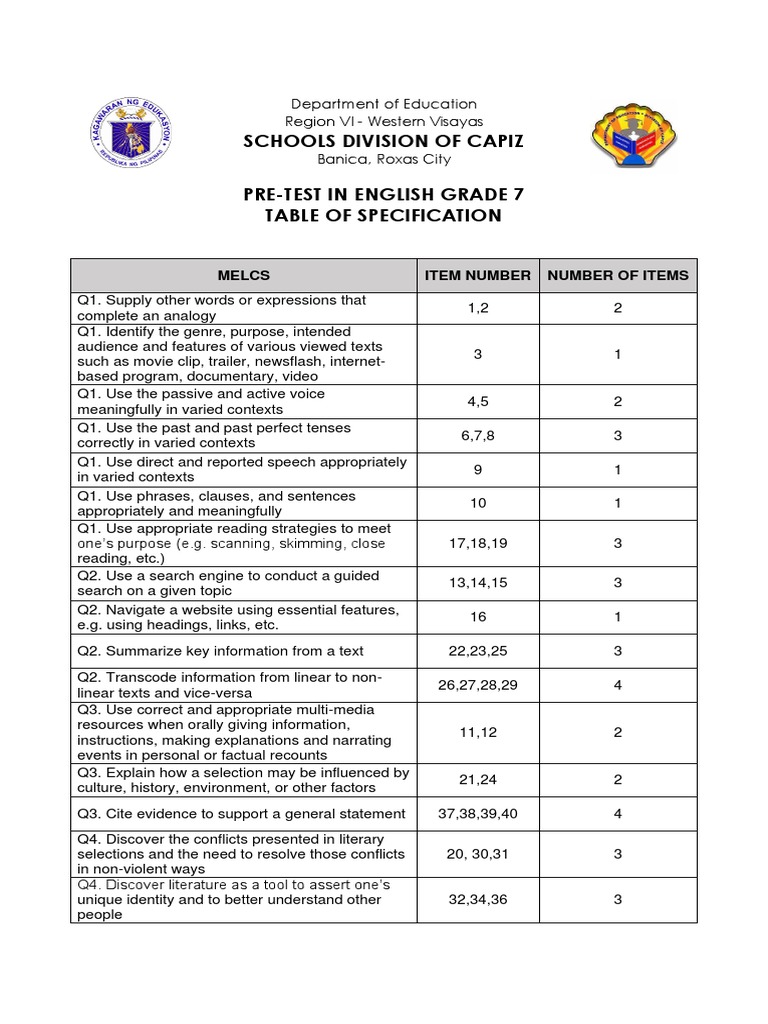 Pre Test English Grade 7 Pdf Tooth Narrative