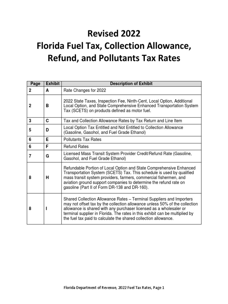 Gas Taxes in Florida PDF Fuel Tax Gasoline