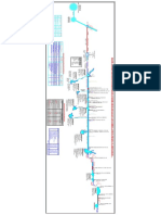 Dlis Flow Diagram Narlapur