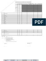 Cheklist Pengajuan Kredentialing & Rekredentialing