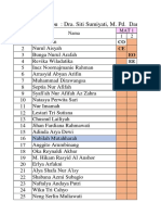 Jadwal Micro 2022 Revisi 5 Maret 2022 (1)