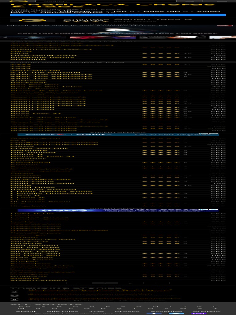 Charli XCX Chords & Tabs PDF