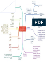 Les Articulateurs Logiques Du Discours