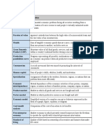 Economics Cycle 1 Test Review