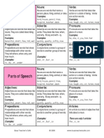 Parts of Speech ZXZXZXZX