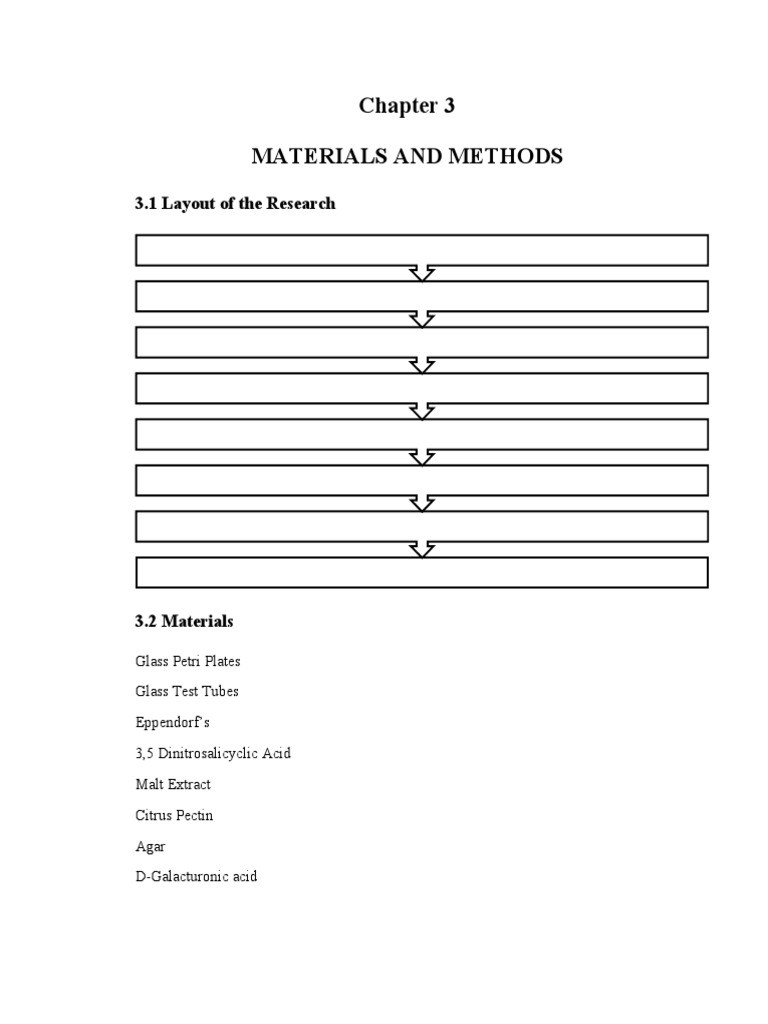 Chapter 3 Materials and Methods PDF Chemistry