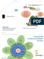 Soil Hydrology: Lets Talk About Soil !