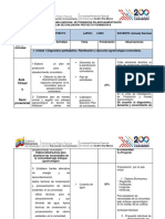 Plan_eval Proyecto II 2022