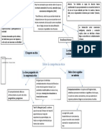 Sobre La Competencia Ética - Cuadro