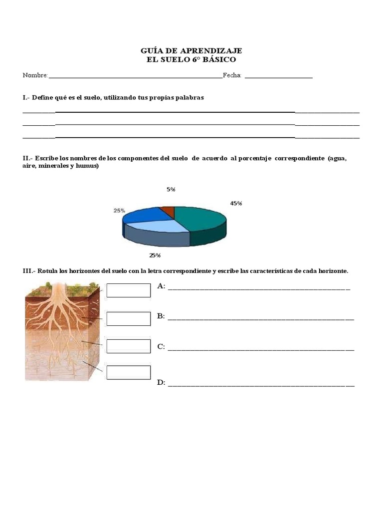 Tipos de Suelos y sus Características | PDF | Suelo | Arcilla