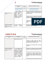 Ficha - Identificacion - ODP - SJS CCRNA