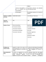 Cuadro Comparativo - Actividad 3