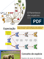 O Parentesco das espécies: Processos de Especiação