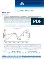Air Transport Market Analysis: APRIL 2011