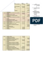 Indicadores Financieros Opic