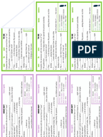 Revision Set Part 1 Funglish