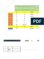 A3.2 Ejercicios Optimización