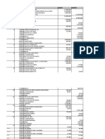 Tabla de Amortización - Capital Constante - 6 Am