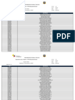 Destinatarios de Recursos Publicos Mesual Acumulados