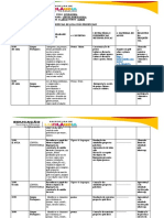 PLANO DE AÇÃO PEDAGÓGICA PARA LÍNGUA PORTUGUESA EM ENSINO REMOTO