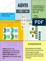 Agentes biológicos y riesgos para la salud