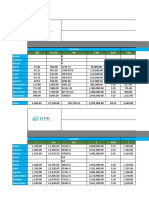 Datos para El Problema