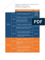 Programa Sem Acad CT 2022