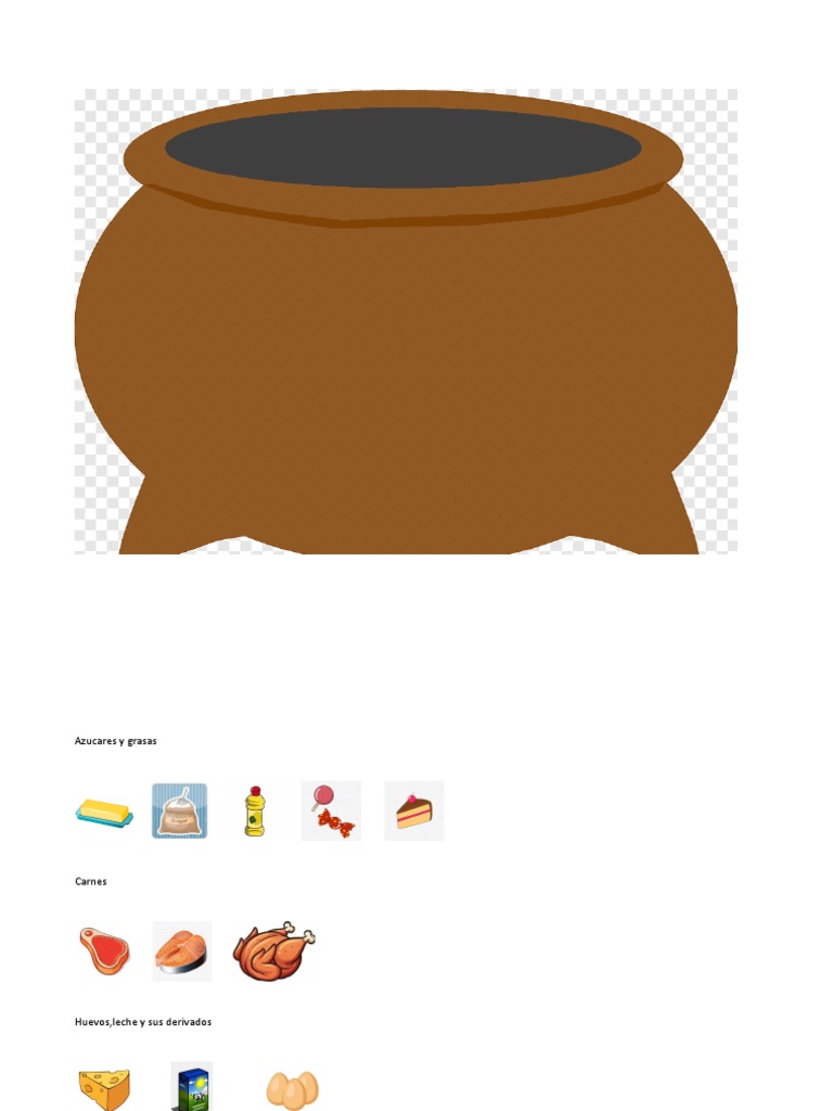 Olla Alimentaria de Guatemala PDF