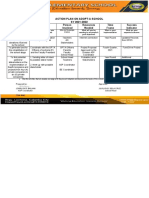 Action Plan On Adopt-A-School SY 2021-2022